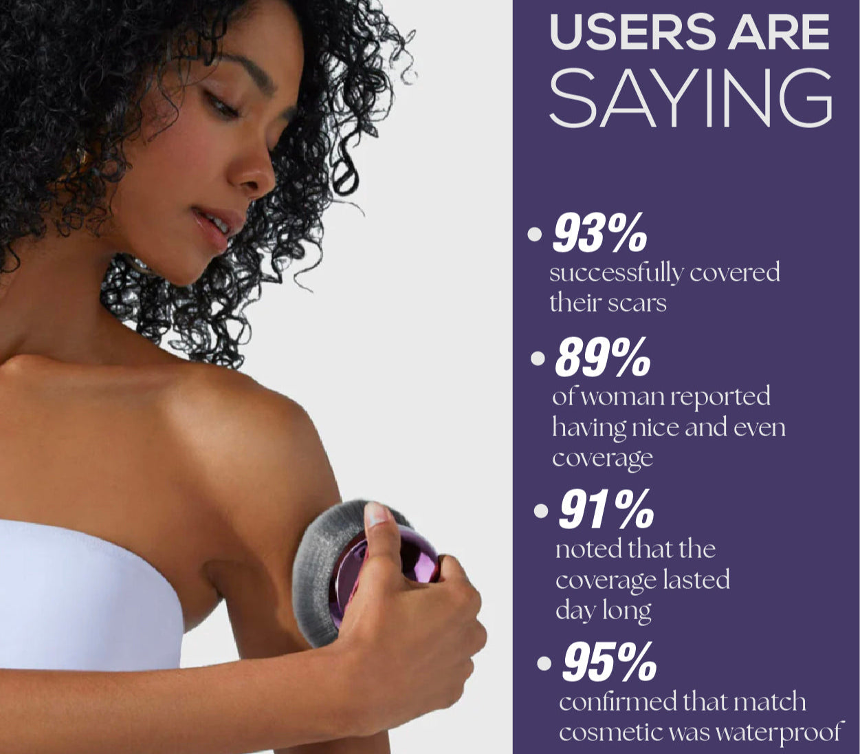 Body Coverage Perfector + (Free Applicator)