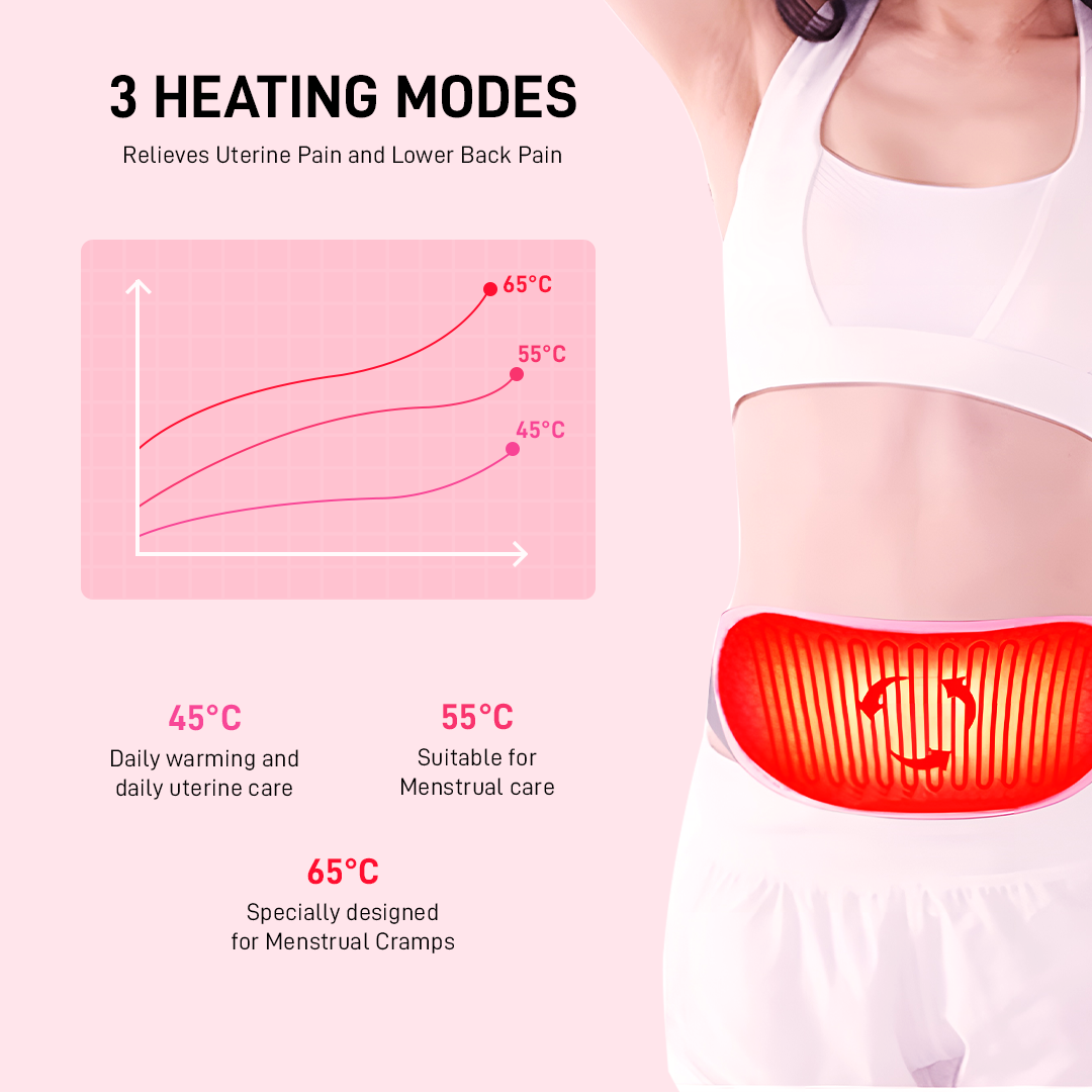 Menstrual Heating Pad