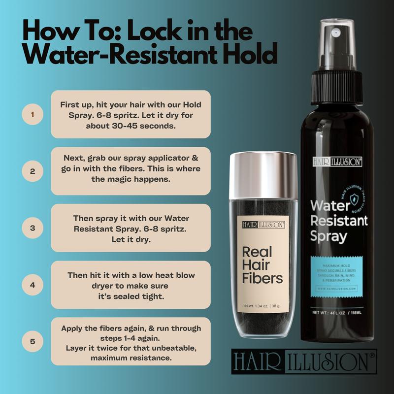 Hair Fibers Combo Kit