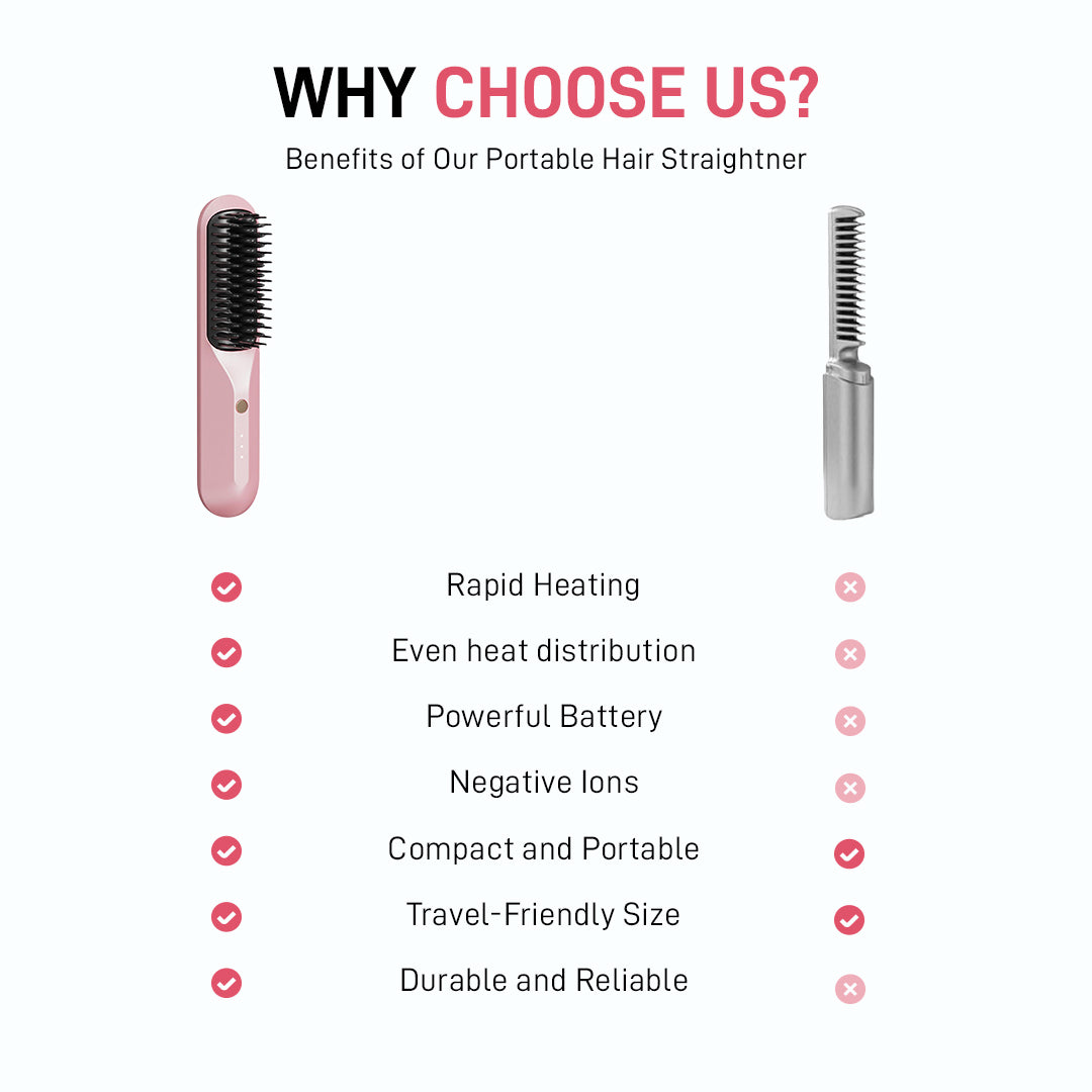 Cordless Hair Styler Brush