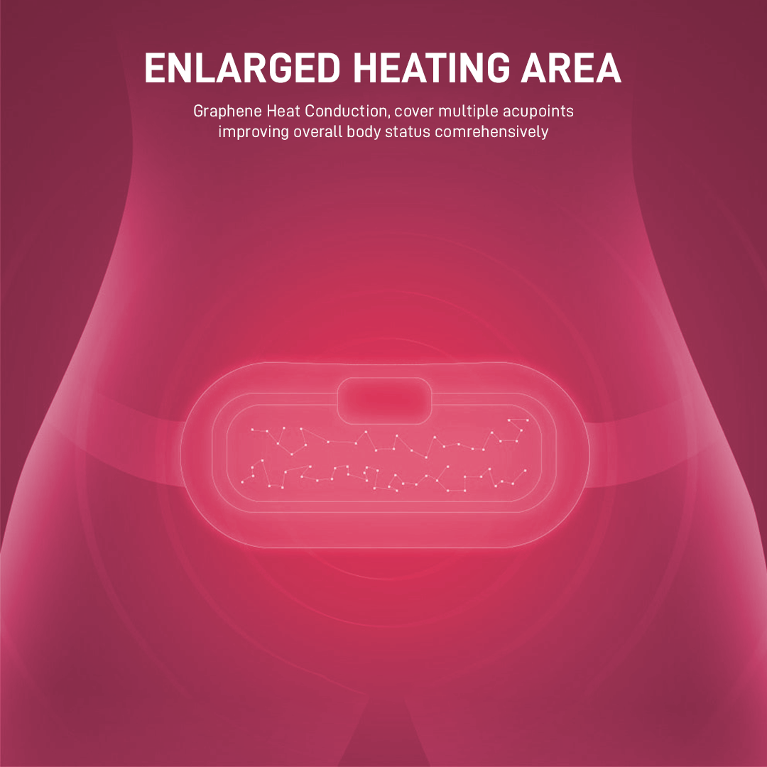 Menstrual Heating Pad