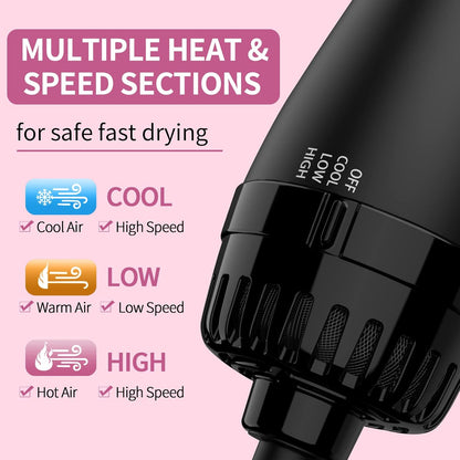 The All-in-One Hair Dryer Brush – Salon-Quality Volume and Smoothness!