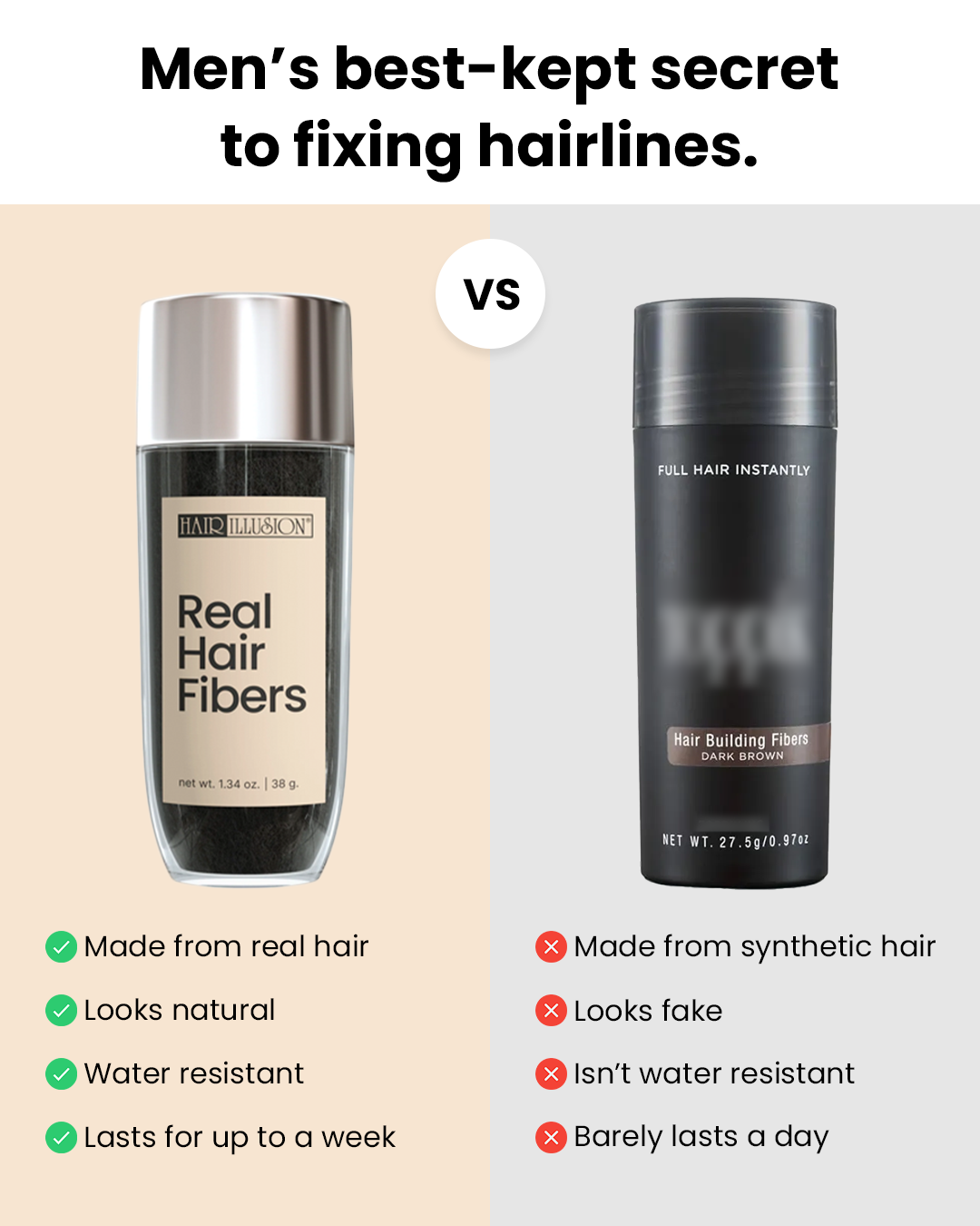 Hair Fibers Combo Kit