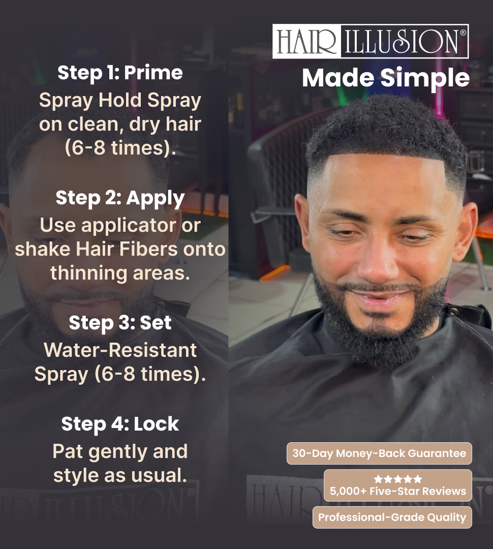 Hair Fibers Combo Kit
