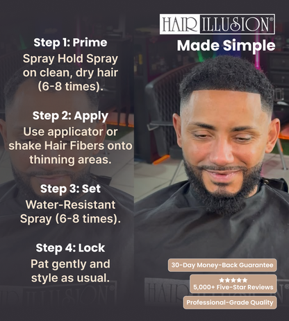 Hair Fibers Combo Kit