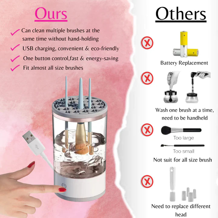 Automatic Makeup Brush Cleaner