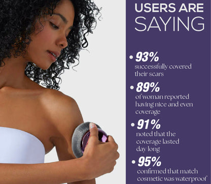 Body Coverage Perfector + (Free Applicator)