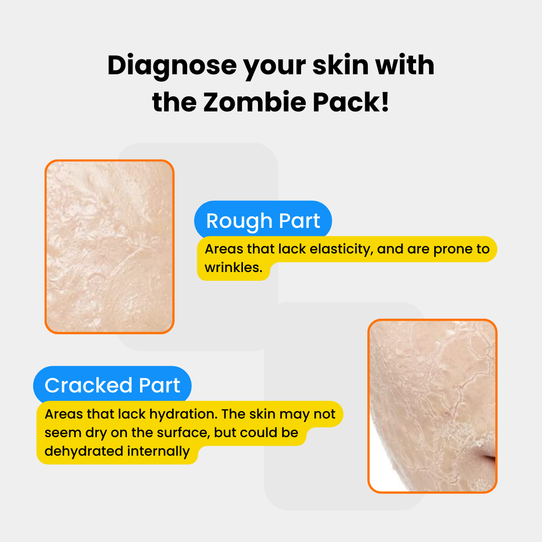 Zombie Pack & Activator Kit ( Set of 3 )